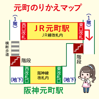 JR元町駅から阪神元町駅への乗り換え方法