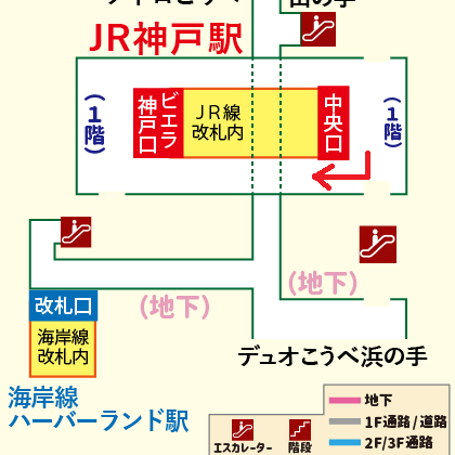 JR神戸駅から地下鉄海岸線 ハーバーランド駅への乗り換え方法