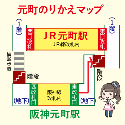 阪神元町駅からJR元町駅への乗り換え方法