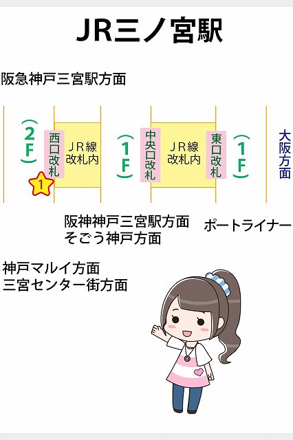 三ノ宮駅ガイド わかりやすい構内図 待ち合わせ場所3ヶ所マップ付き ウェルの雑記ブログ