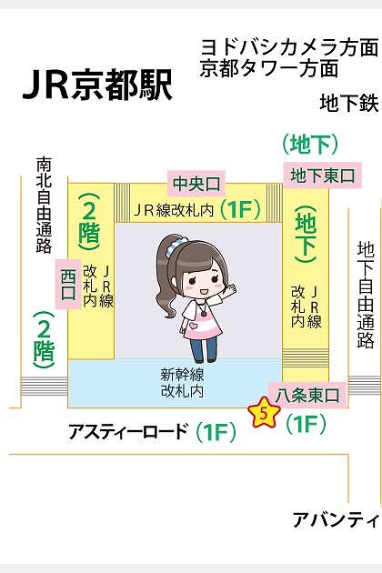 JR京都駅の構内図と待ち合わせ場所マップ
