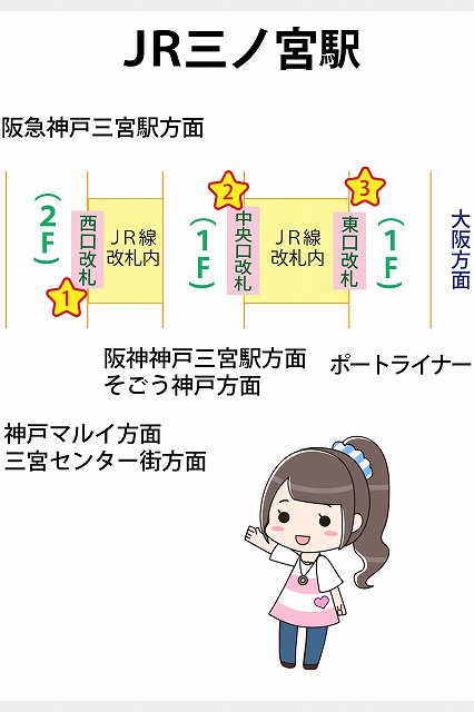 三ノ宮駅ガイド わかりやすい構内図 待ち合わせ場所3ヶ所マップ付き ウェルの雑記ブログ