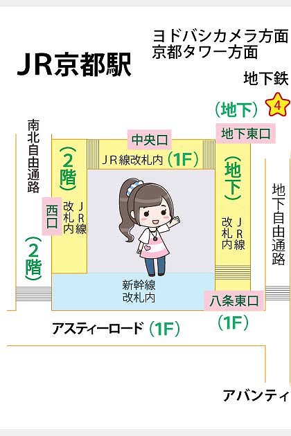 JR京都駅の構内図と待ち合わせ場所マップ