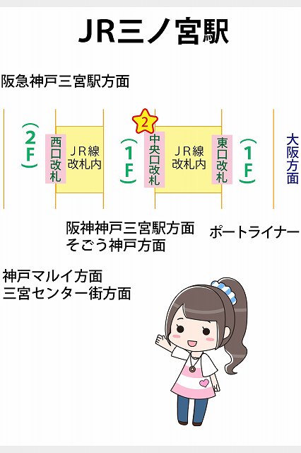 JR三ノ宮駅の待ち合わせ場所2