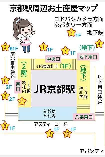 京都駅周辺の土産店一覧マップ