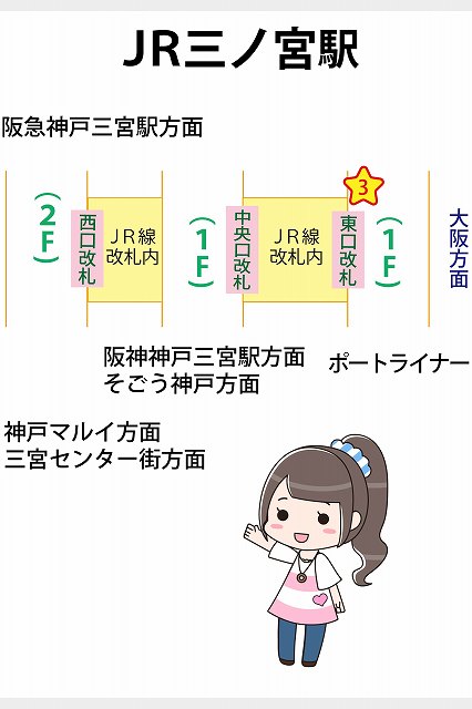 JR三ノ宮駅の待ち合わせ場所3