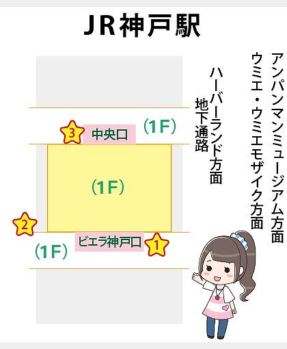 JR神戸駅の構内図と待ち合わせ場所一覧マップ