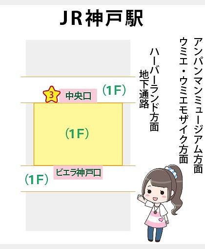 JR神戸駅の構内図と待ち合わせ場所マップ