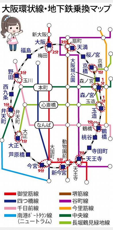 Jr大阪環状線の駅情報まとめ ウェルの雑記ブログ