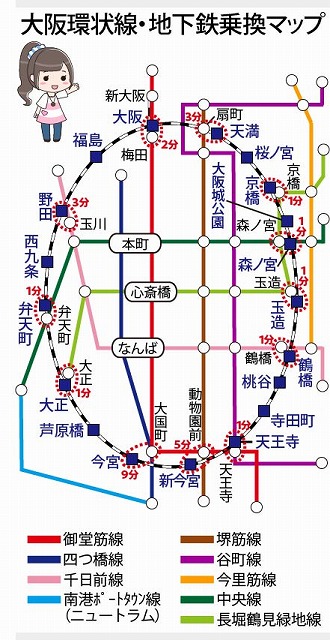 分かりやすい大阪環状線・地下鉄乗換接続マップ