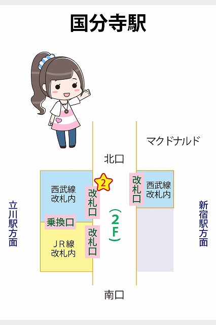 JR国分寺駅の構内図と待ち合わせ場所マップ