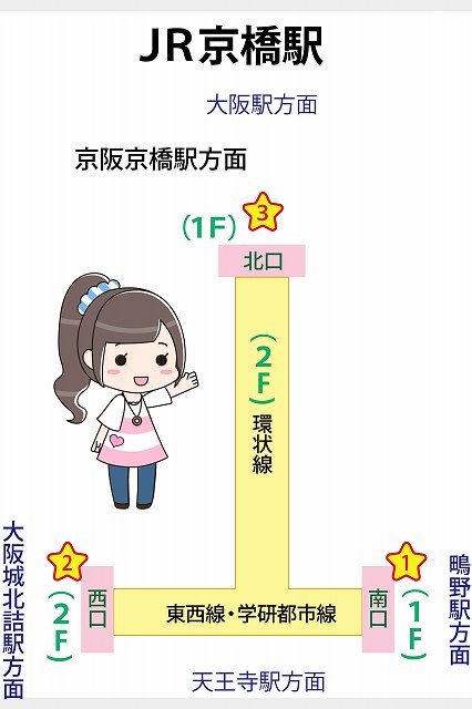 JR京橋駅の構内図と待ち合わせ場所一覧マップ