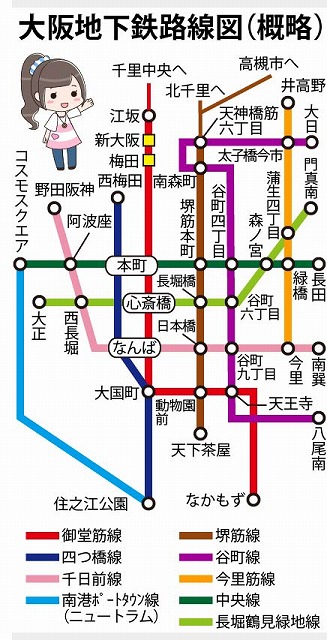 分かりやすい大阪地下鉄路線図(概略マップ)