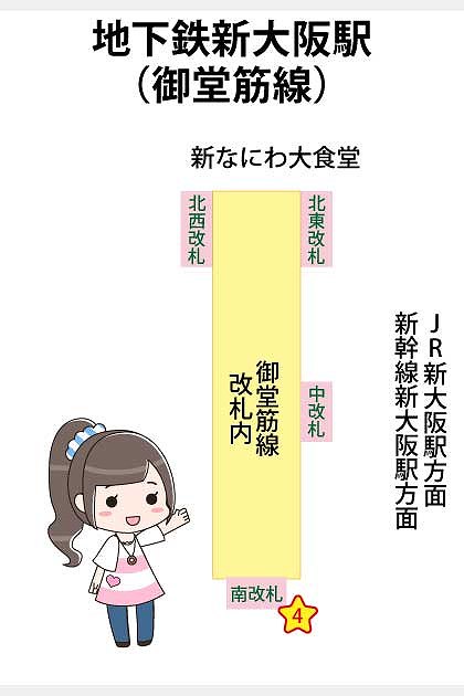 地下鉄新大阪駅（御堂筋線）の構内図と待ち合わせ場所マップ