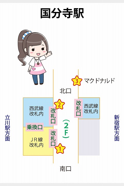 JR国分寺駅の構内図と待ち合わせ場所一覧マップ