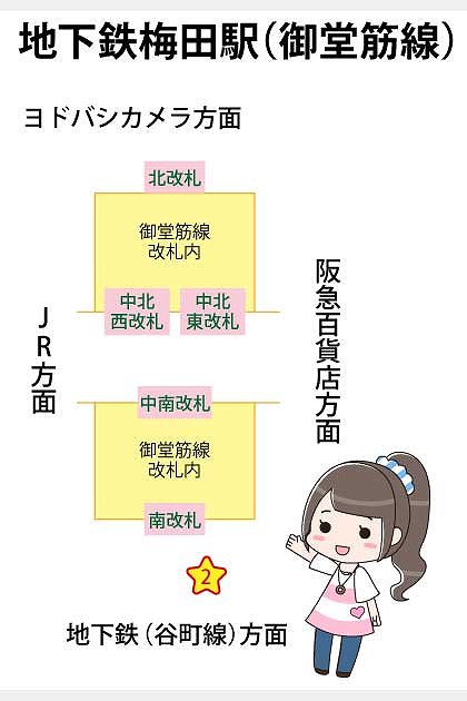 地下鉄梅田駅 御堂筋線 わかりやすい構内図を作成 待ち合わせ場所2ヶ所も詳説 ウェルの雑記ブログ