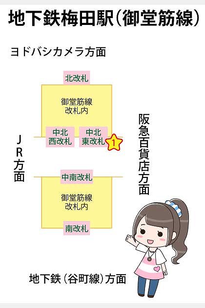 地下鉄梅田駅（御堂筋線）の構内図と待ち合わせ場所マップ