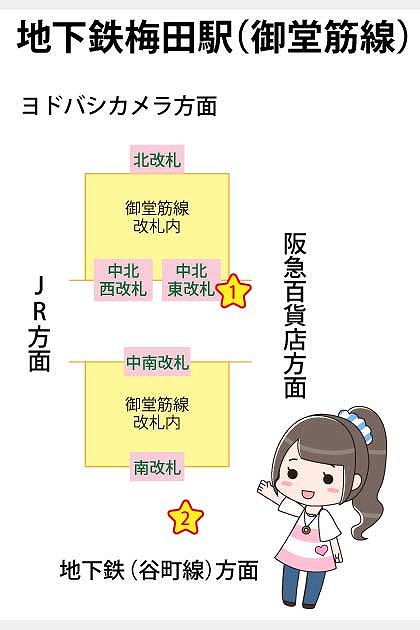 地下鉄梅田駅（御堂筋線）の構内図と待ち合わせ場所一覧マップ