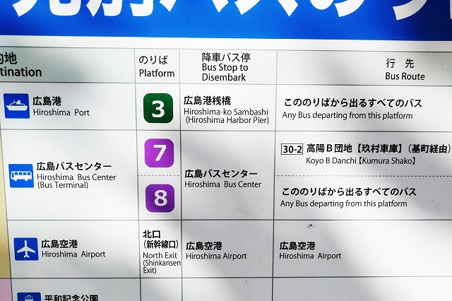 広島駅から広島バスセンターへの行き方は ウェルの雑記ブログ