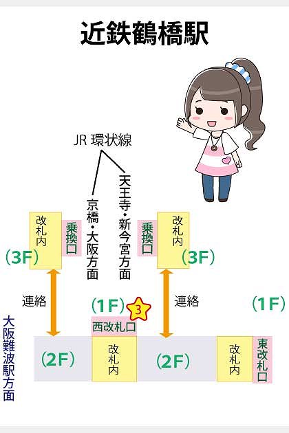 近鉄鶴橋駅の構内図と待ち合わせ場所マップ