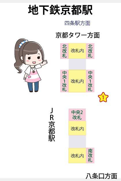 地下鉄京都駅の構内図と待ち合わせ場所マップ