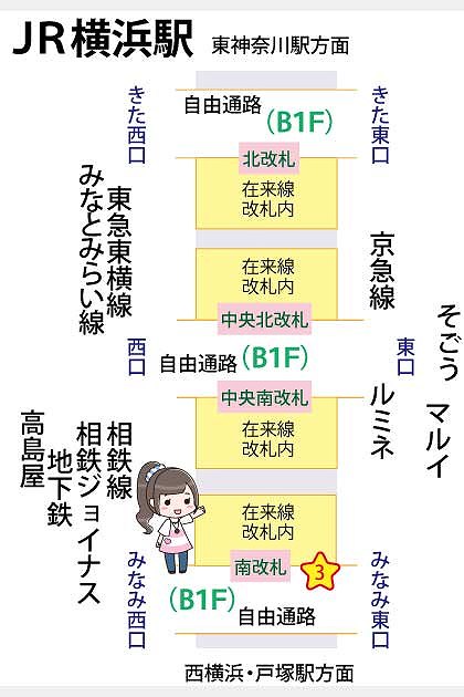 JR横浜駅待ち合わせ場所マップ