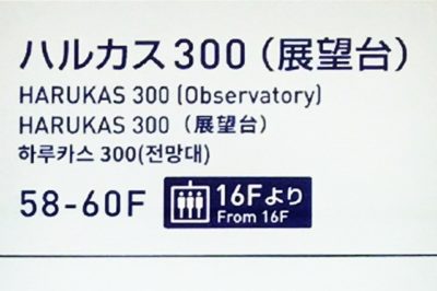 近鉄大阪阿倍野橋駅から、あべのハルカス展望台／ハルカス300への行き方
