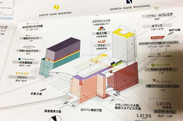 大阪ステーションシティとは ウェルの雑記ブログ