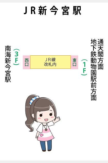 JR新今宮駅の改札一覧