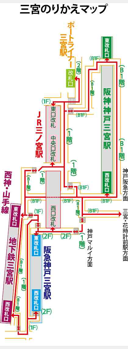 三ノ宮駅わかりやすい構内図：三宮のりかえマップ