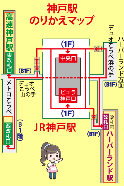 神戸駅わかりやすい構内図：神戸駅のりかえマップ