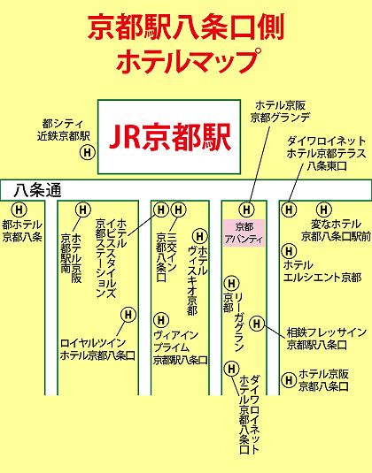 京都駅八条口側ホテル一覧マップ