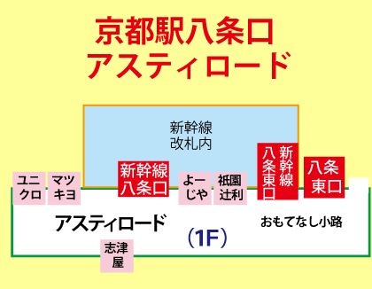 京都駅八条口アスティロードの地図