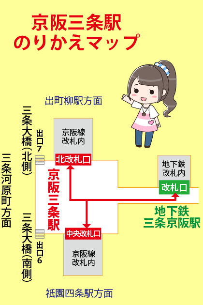 京阪三条駅わかりやすい構内図（のりかえマップ）