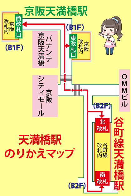 天満橋駅わかりやすい構内図（のりかえマップ）