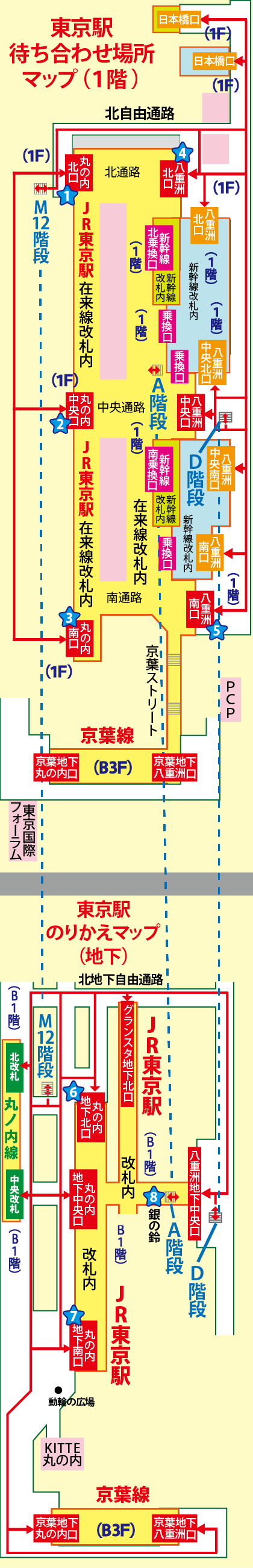 東京駅の待ち合わせ場所マップ