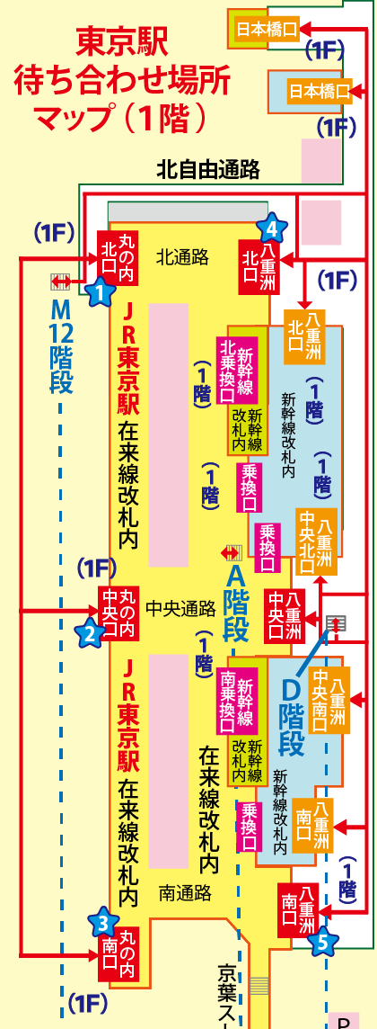 東京駅の待ち合わせ場所マップ（1階）