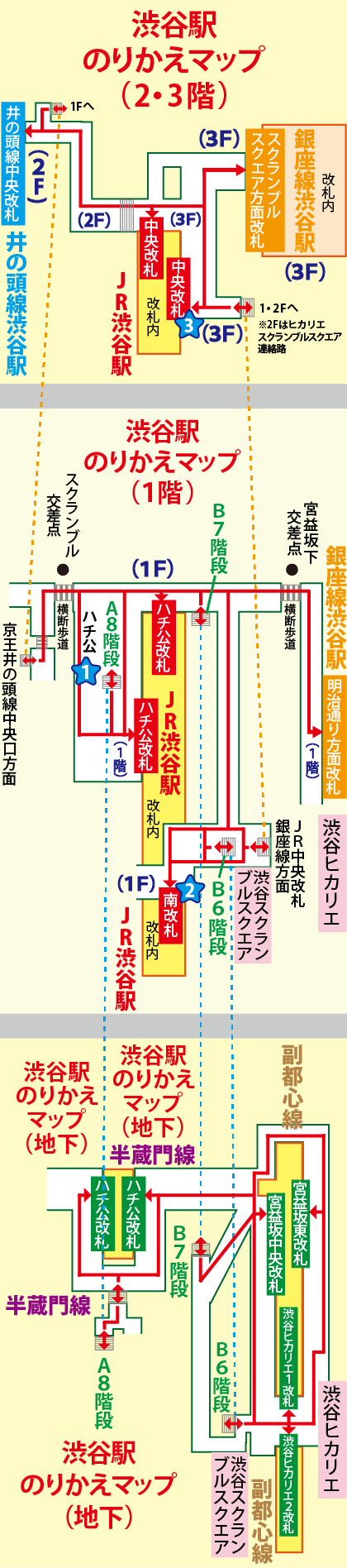 JR渋谷駅の構内図と待ち合わせ場所マップ