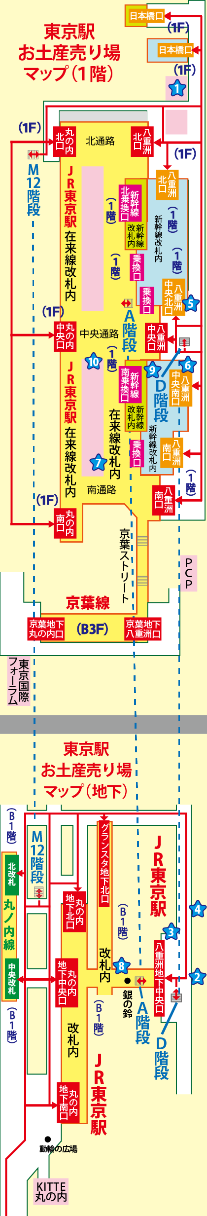 東京駅お土産売り場マップ