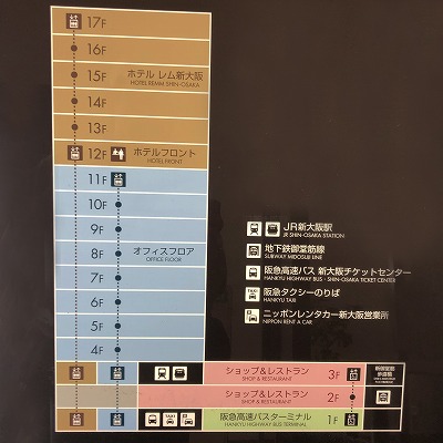 新大阪駅からホテル レム新大阪へのアクセス