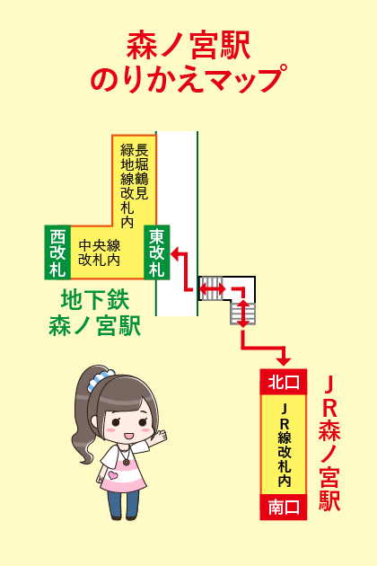 森ノ宮駅わかりやすい構内図：のりかえマップ