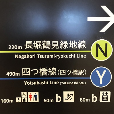 JR大阪駅から京セラドームへの行き方