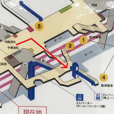 千日前線野田阪神駅から阪神野田駅への乗り換え方法