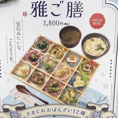 京菜味のむら烏丸本店への行き方